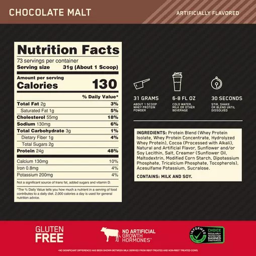 Optimum Nutrition GOLD STANDARD 100% WHEY™ Chocolate Malt 5 lb (73 Servings) Schweiz | 7216HIGYD